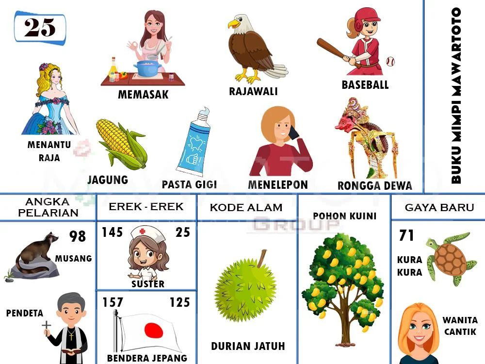 buku mimpi erek erek togel 25