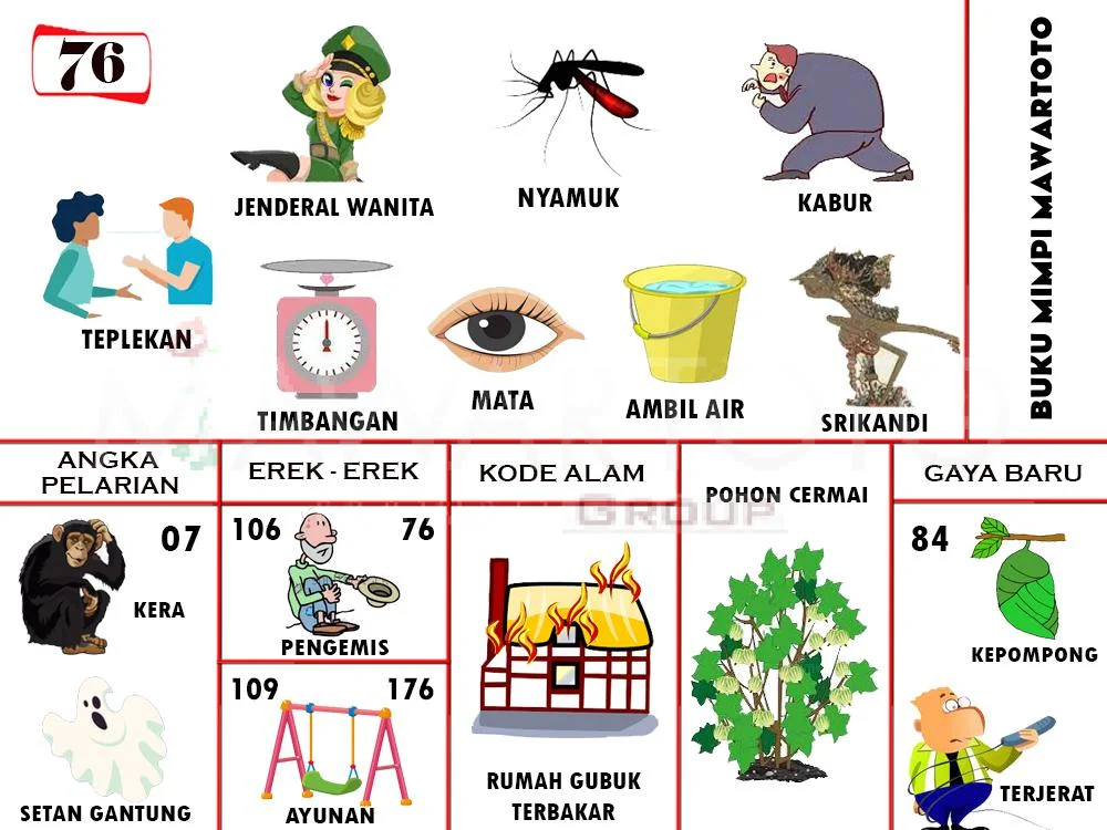 buku mimpi erek erek togel 76